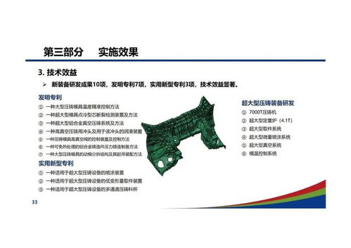 一體化車身結(jié)構(gòu)件壓鑄技術(shù)開(kāi)發(fā)及應(yīng)用探析