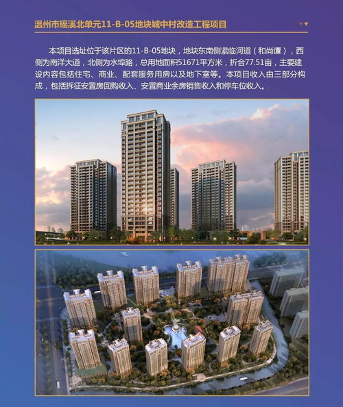 重磅首發(fā)！年化收益率7.2%起，浙南科技城棚改項(xiàng)目收益權(quán)產(chǎn)品面向社會(huì)公開(kāi)募集